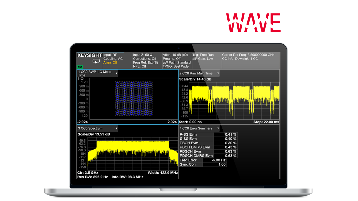 Keysight Pathwave Test Software cover