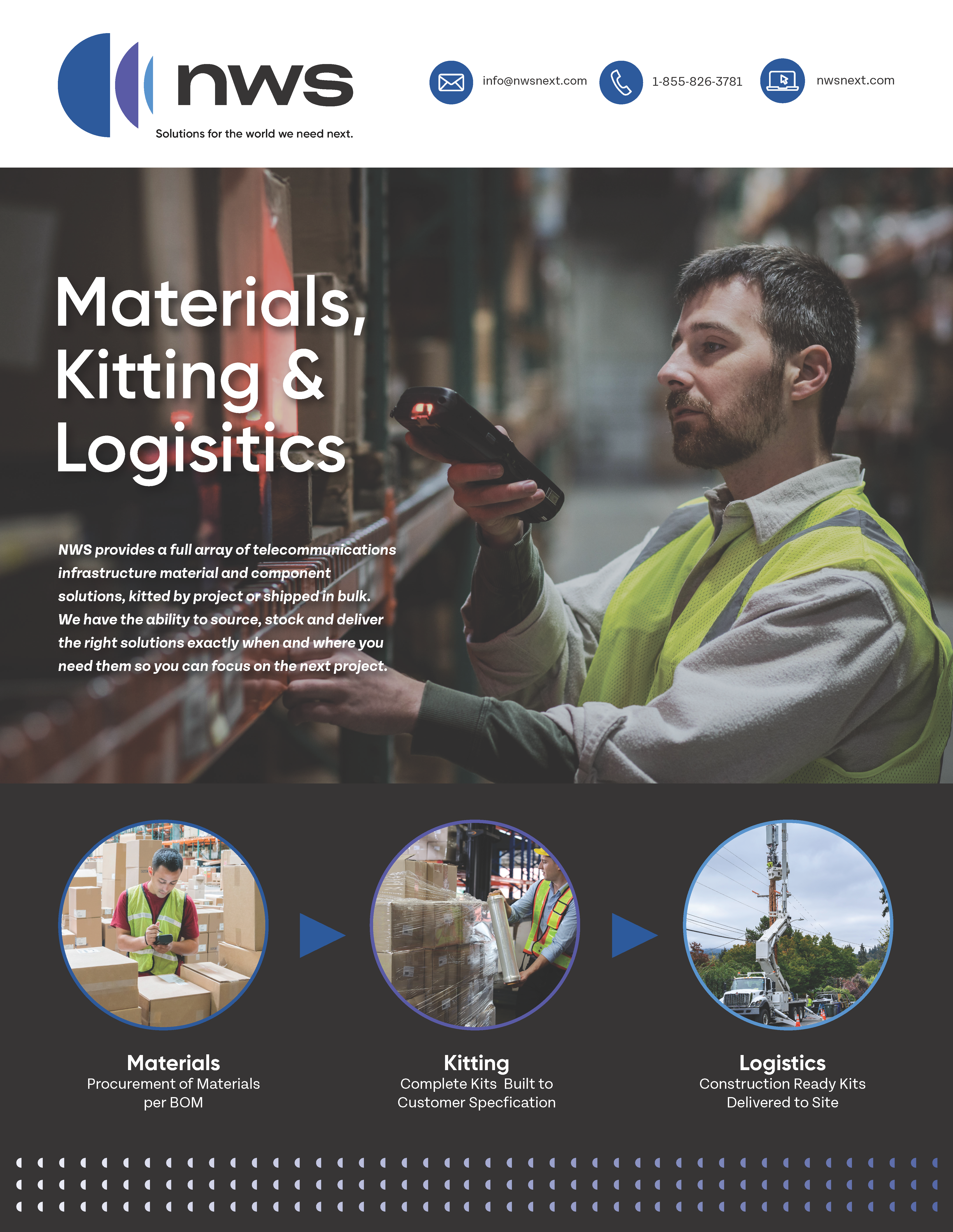 NWS Materials, Kitting & Logistics Brochure