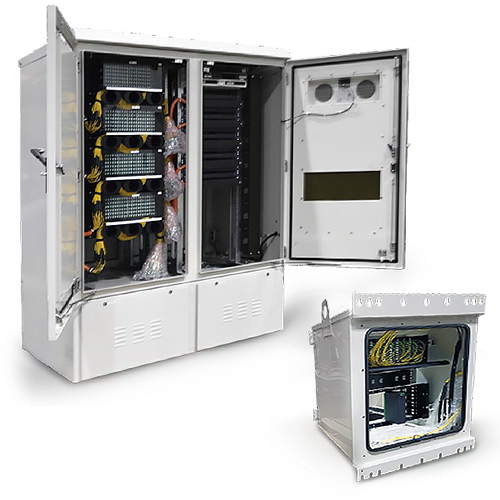 Telecom System